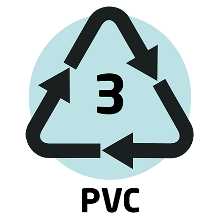 Plastic verpakkingen van PVC